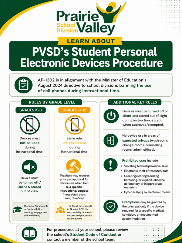 Poster Student PED use in PVSD