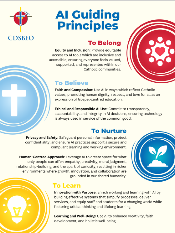 CDSBEO AI Guiding Principles