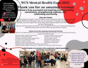 Black, red, and grey blobs around the page. A chef's hat has a thank you to the bakers on it. Top left is a picture of the draw winner holding his basket. Across the bottom is a picture of attendees at the expo.