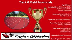 Track Prov 2022.JPG