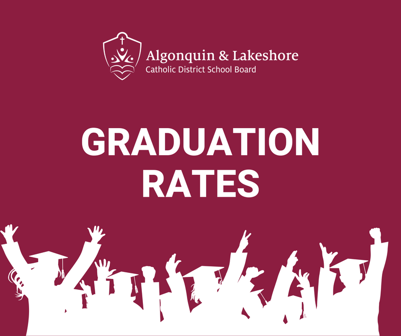 Graphic of students throwing grad caps in the air. The board logo is above them.