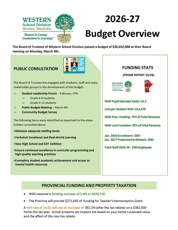 first page of PDF file