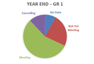 gr1june