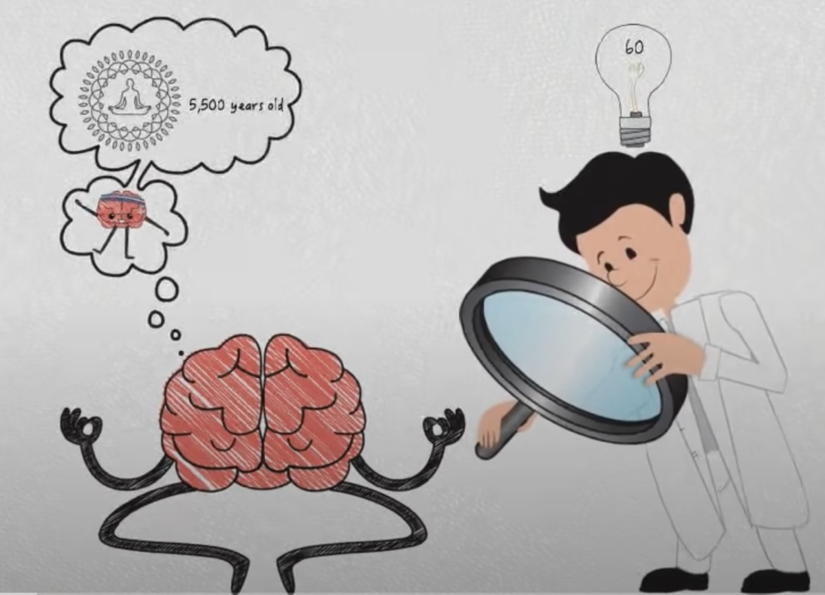 brain science
