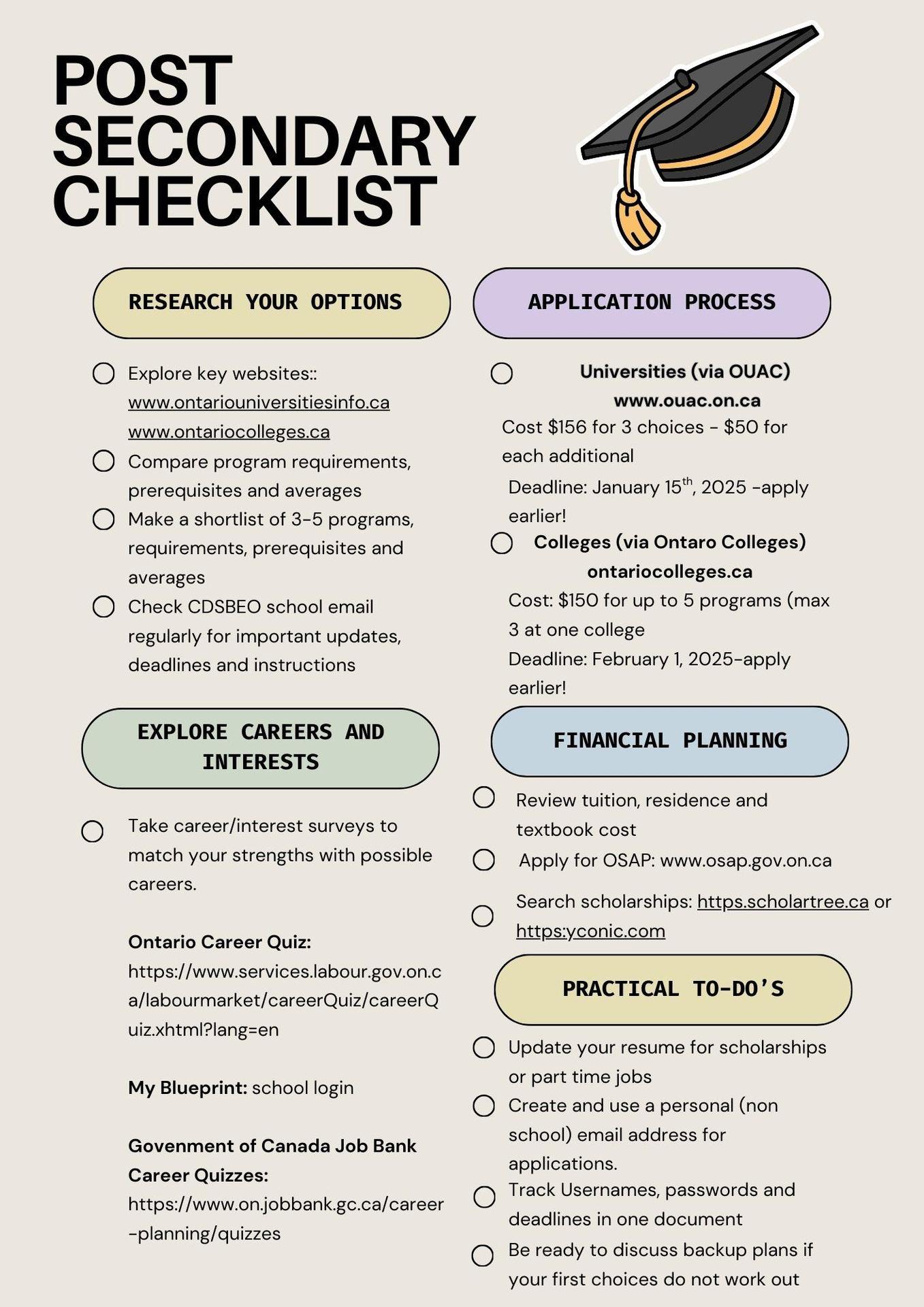 checklist