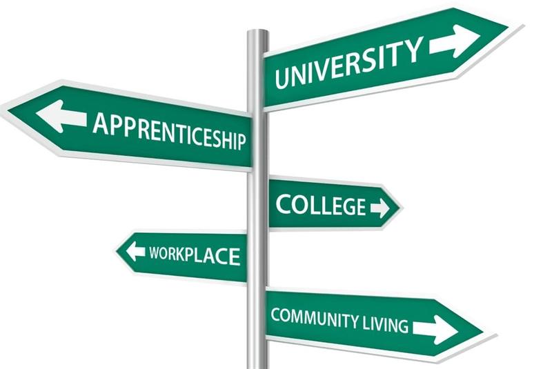 Post Secondary Options