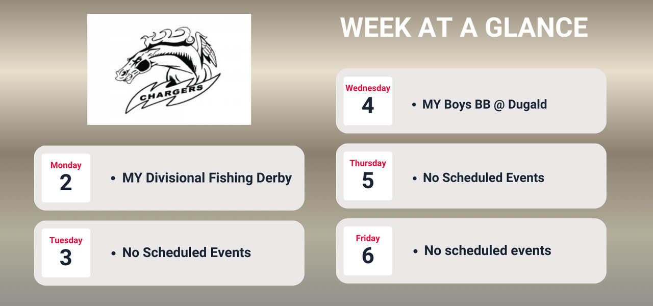 Week at a glance, details in calendar