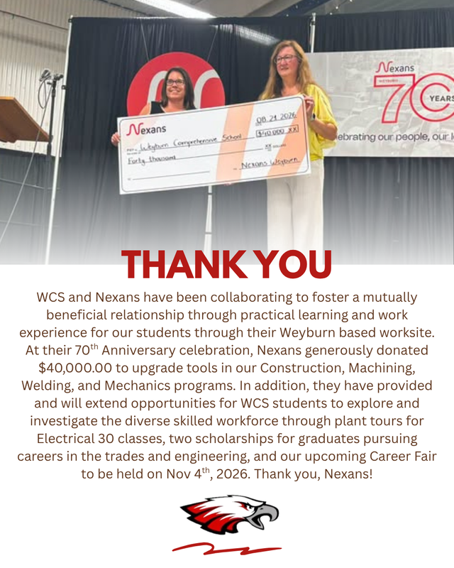 WCS and Nexans partnership.