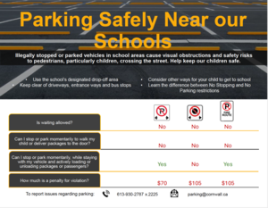 Cumberland Parking.png