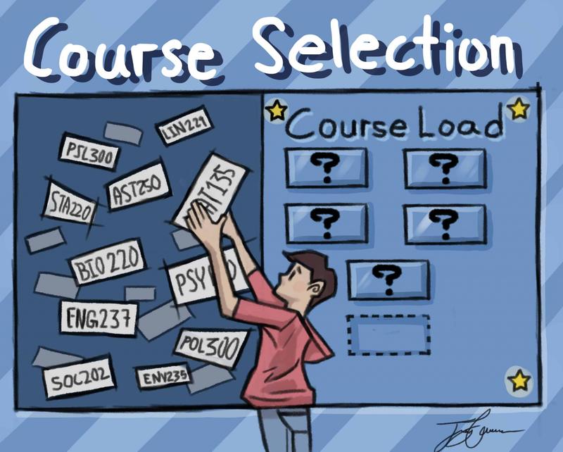 Course selection sheets