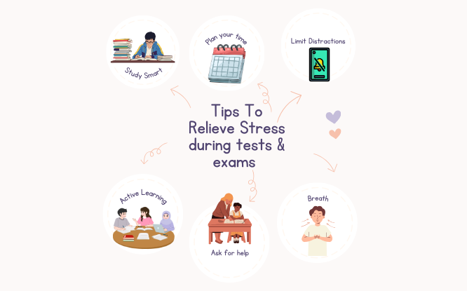 Tips To Relieve Stress During Tests & Exams