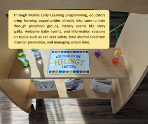 Early Childhood Education month 2026