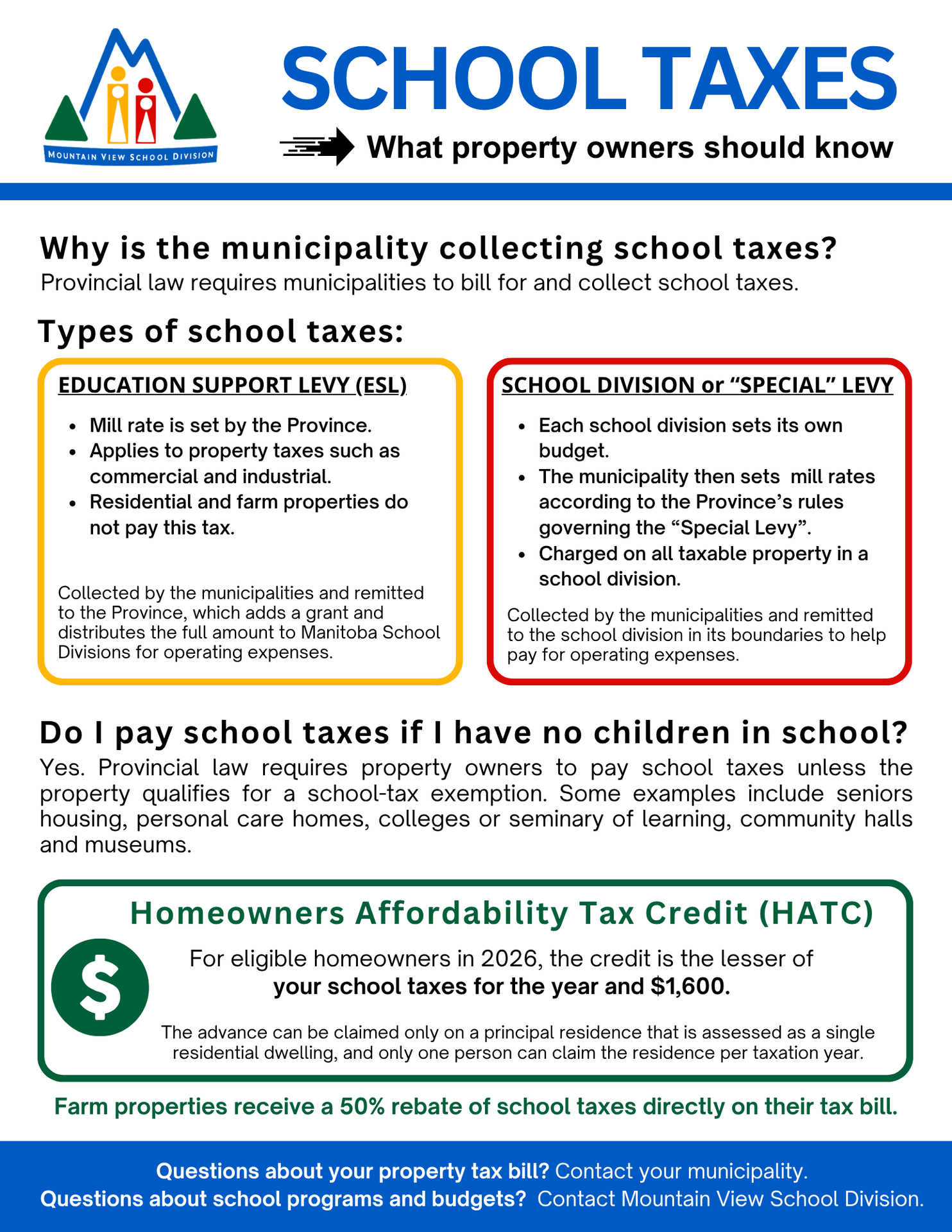 School Taxes Infographic