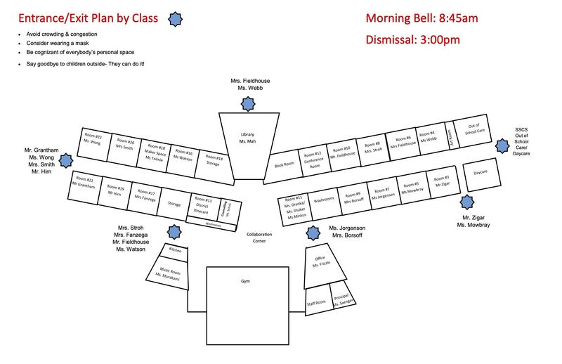 Health & Safety Protocols with Entry/Exit School Map