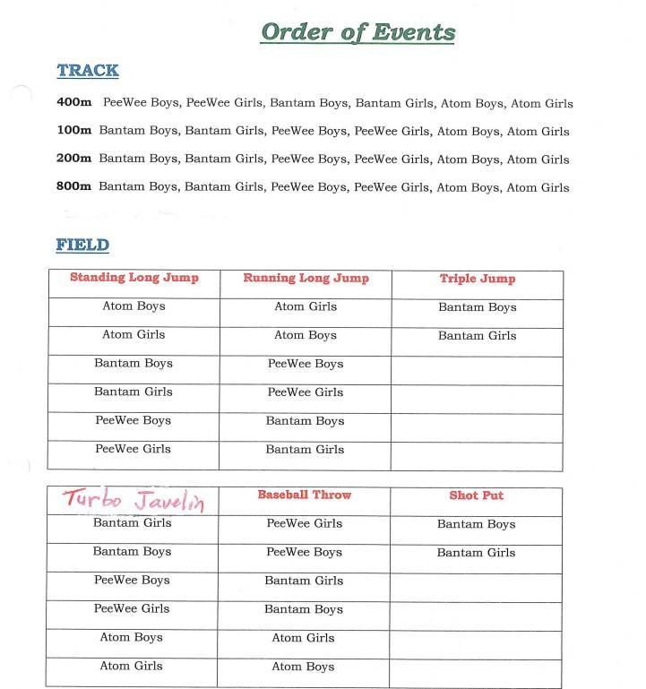 Track Meet - June 2