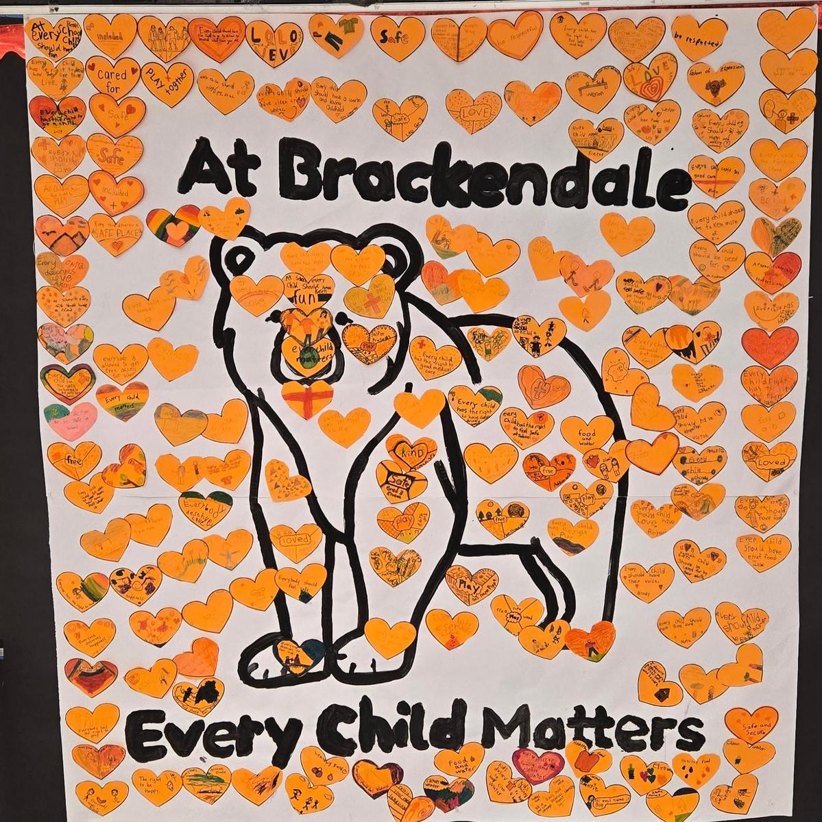 bear