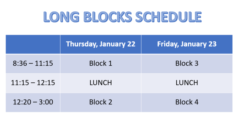 Long Blocks on Jan 22 and Jan 23 Featured Photo