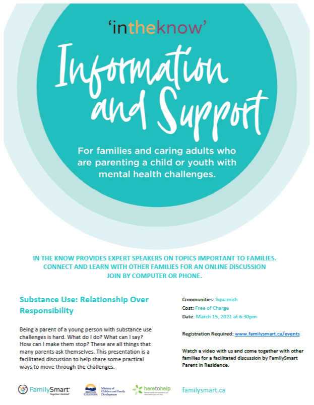 In The Know poster