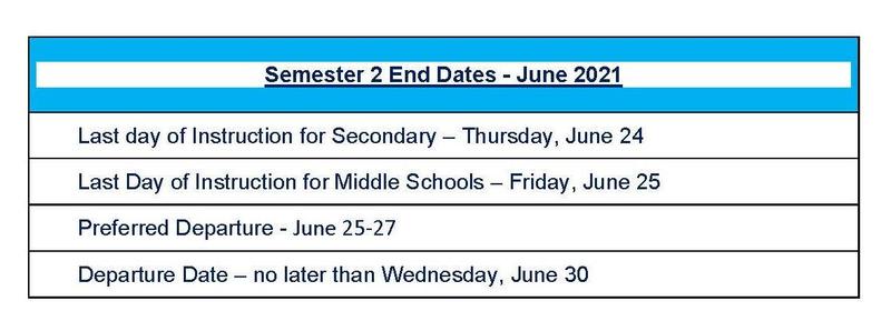 Semester 2 End Dates - June 2021 Featured Photo