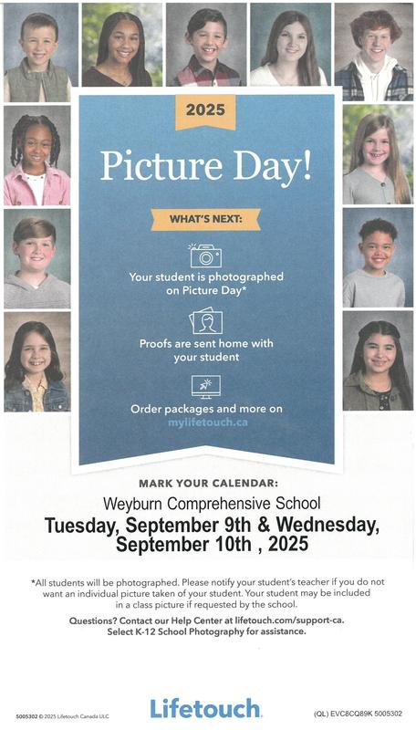 Visual of Picture dates