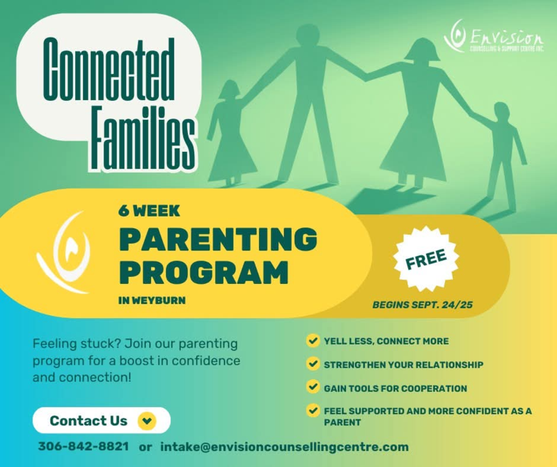 Envision Counselling Parenting Program details