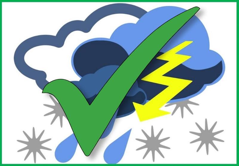 SEVERE WEATHER THREAT IS OVER